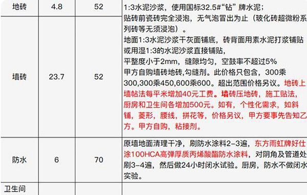 墙砖预算清单